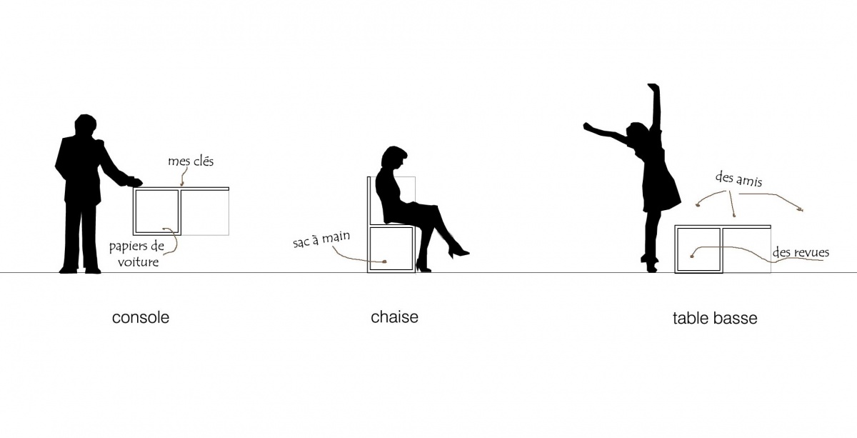 Petit meuble �colo : MISE-EN-SITUATION-1
