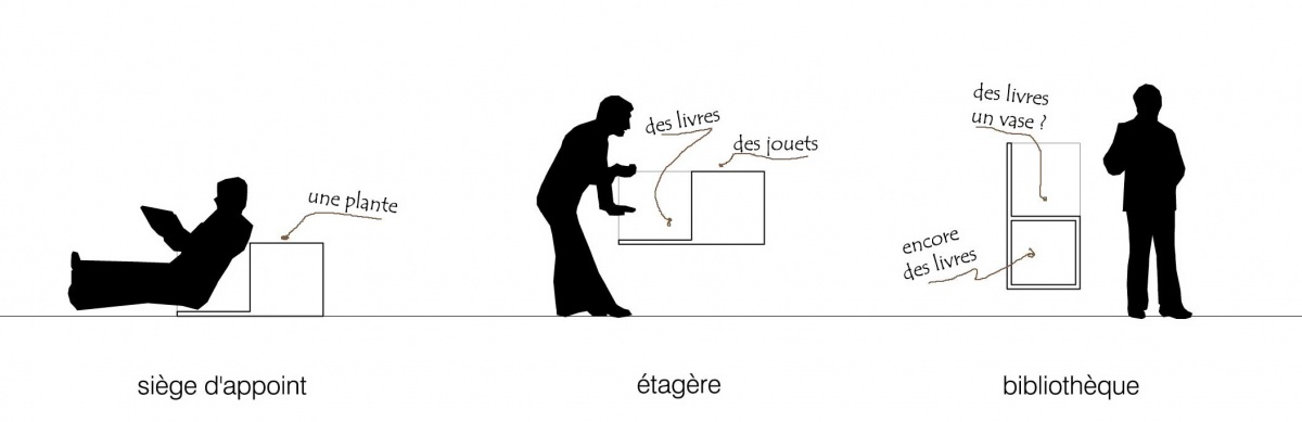 Petit meuble �colo : MISE-EN-SITUATION-2