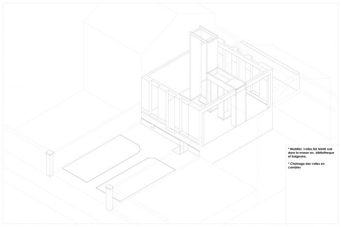 h�misph�res : p4