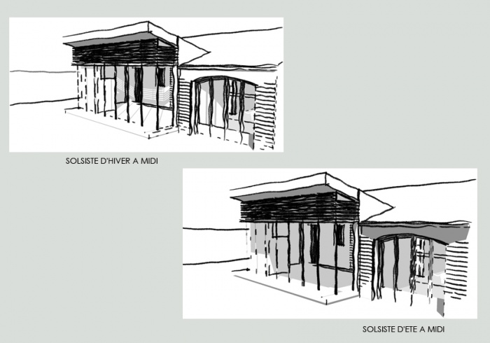 Cr�ation d'une serre bio-climatique : 6 PERS sh�ma